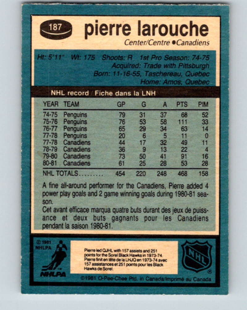 1981-82 O-Pee-Chee #187 Pierre Larouche Montreal Canadiens V30802