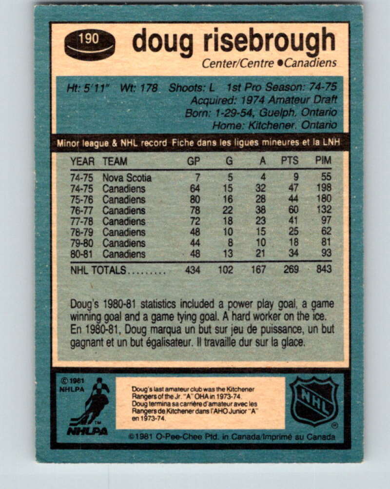 1981-82 O-Pee-Chee #190 Doug Risebrough Montreal Canadiens V30823