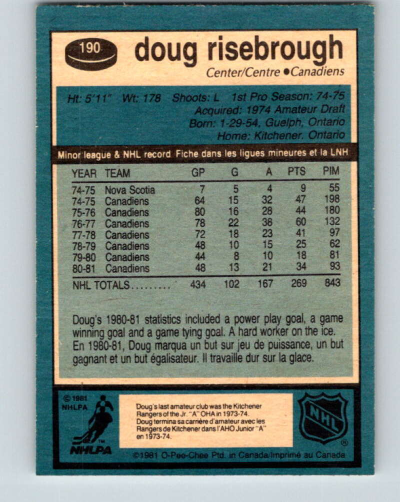 1981-82 O-Pee-Chee #190 Doug Risebrough Montreal Canadiens V30828