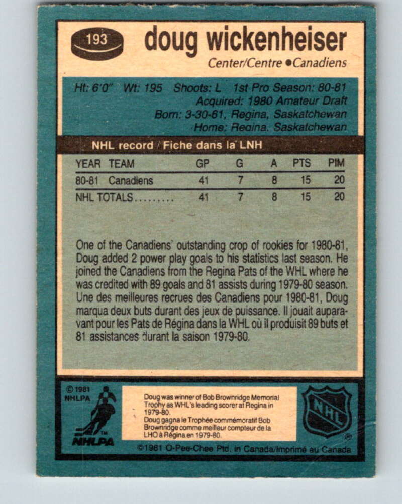 1981-82 O-Pee-Chee #193 Doug Wickenheiser RC Rookie Canadiens V30845