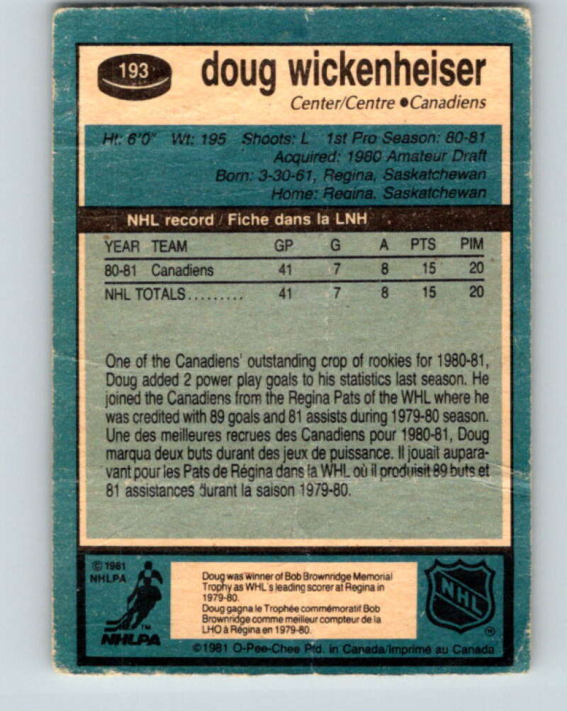 1981-82 O-Pee-Chee #193 Doug Wickenheiser RC Rookie Canadiens V30846