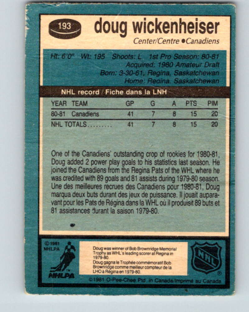 1981-82 O-Pee-Chee #193 Doug Wickenheiser RC Rookie Canadiens V30847