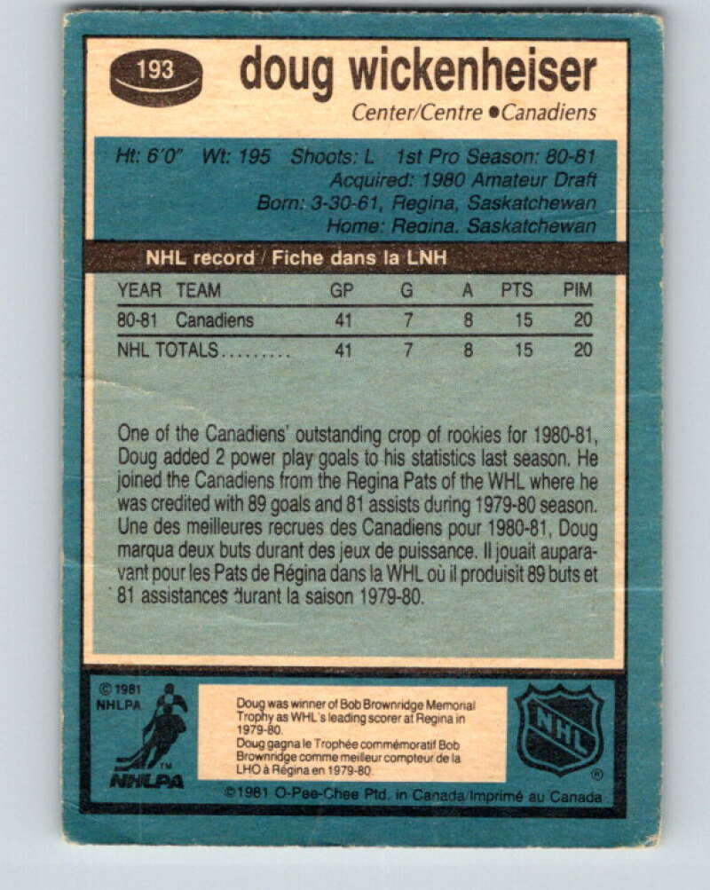 1981-82 O-Pee-Chee #193 Doug Wickenheiser RC Rookie Canadiens V30848