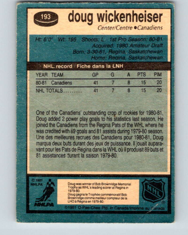 1981-82 O-Pee-Chee #193 Doug Wickenheiser RC Rookie Canadiens V30850