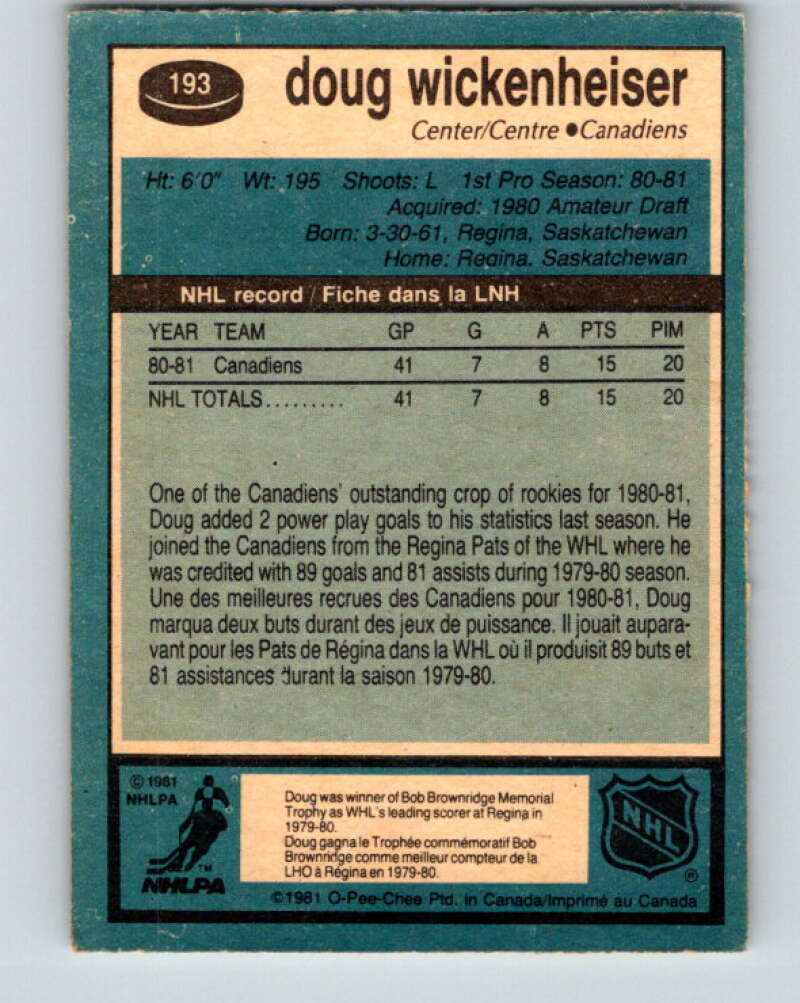 1981-82 O-Pee-Chee #193 Doug Wickenheiser RC Rookie Canadiens V30851