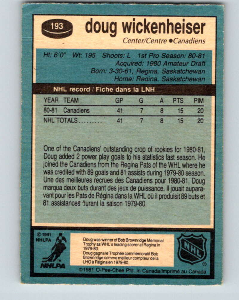 1981-82 O-Pee-Chee #193 Doug Wickenheiser RC Rookie Canadiens V30852