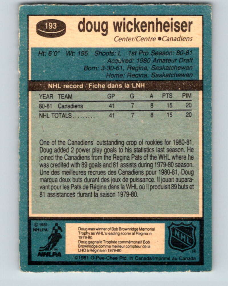 1981-82 O-Pee-Chee #193 Doug Wickenheiser RC Rookie Canadiens V30854
