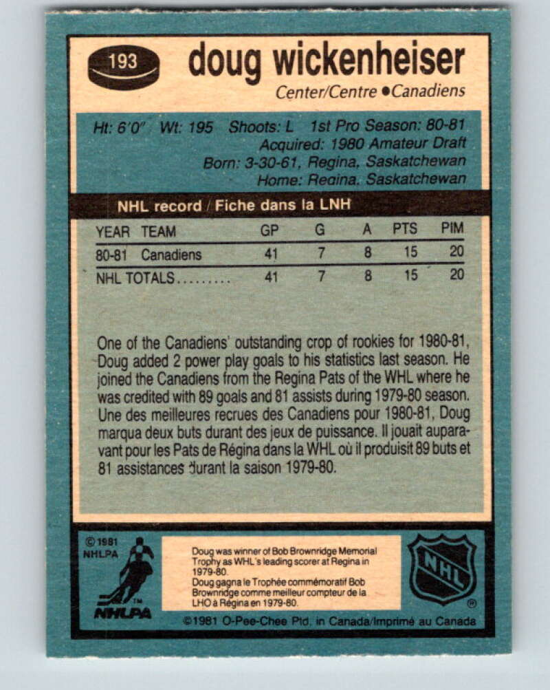 1981-82 O-Pee-Chee #193 Doug Wickenheiser RC Rookie Canadiens V30855