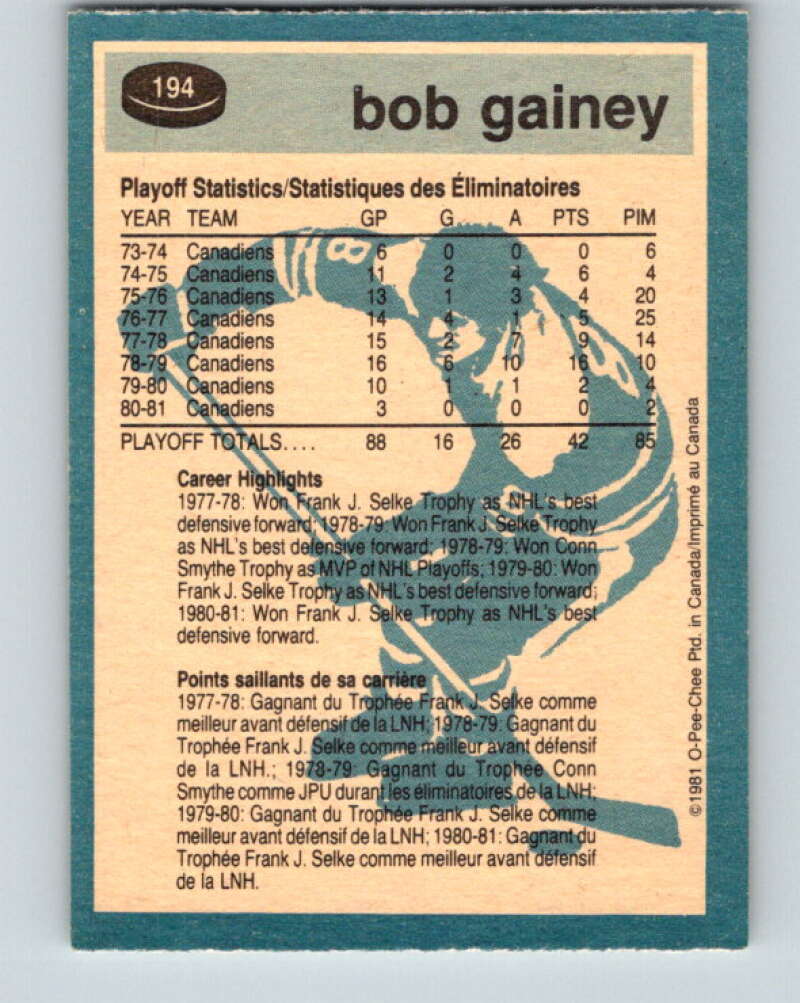 1981-82 O-Pee-Chee #194 Bob Gainey Montreal Canadiens V30860