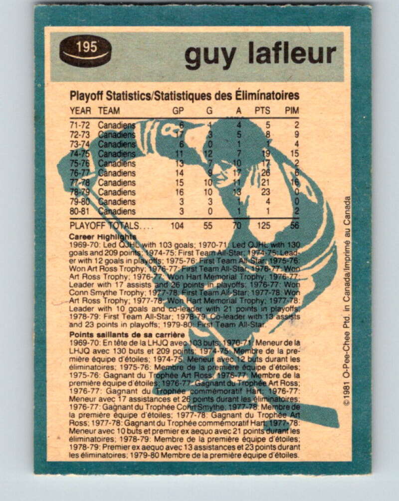 1981-82 O-Pee-Chee #195 Guy Lafleur Montreal Canadiens V30861