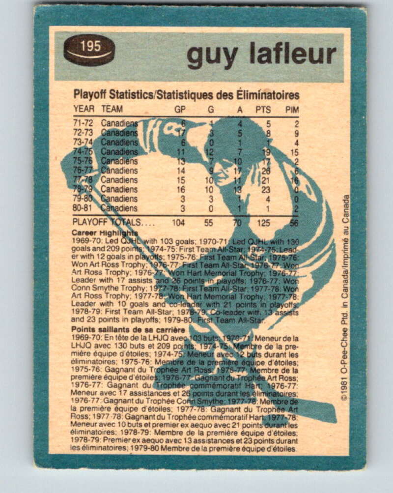1981-82 O-Pee-Chee #195 Guy Lafleur Montreal Canadiens V30863