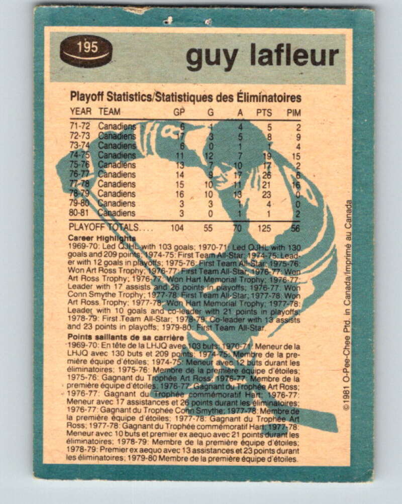 1981-82 O-Pee-Chee #195 Guy Lafleur Montreal Canadiens V30864