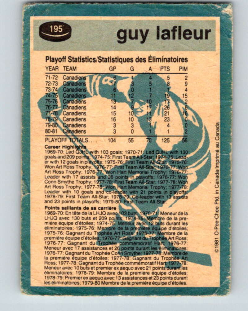1981-82 O-Pee-Chee #195 Guy Lafleur Montreal Canadiens V30865