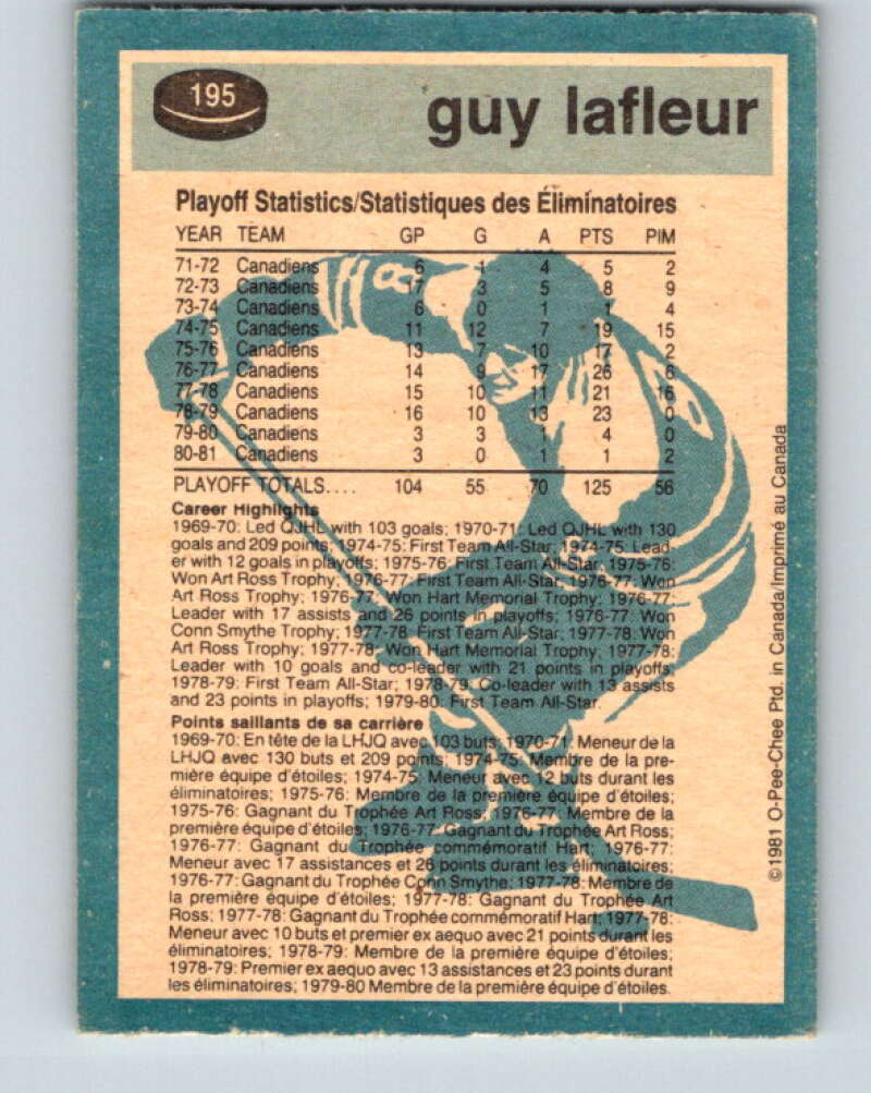 1981-82 O-Pee-Chee #195 Guy Lafleur Montreal Canadiens V30869