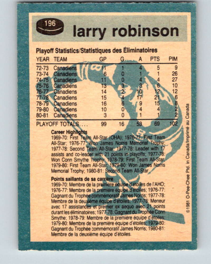1981-82 O-Pee-Chee #196 Larry Robinson Montreal Canadiens V30872