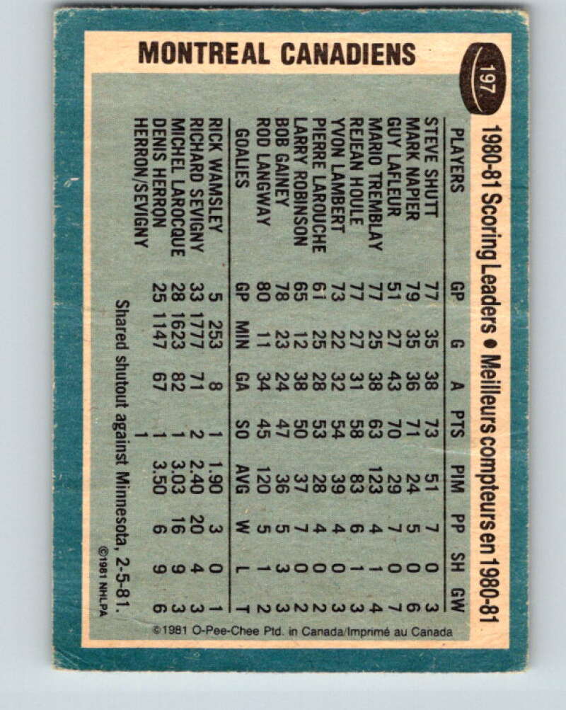 1981-82 O-Pee-Chee #197 Steve Shutt TL Montreal Canadiens V30885