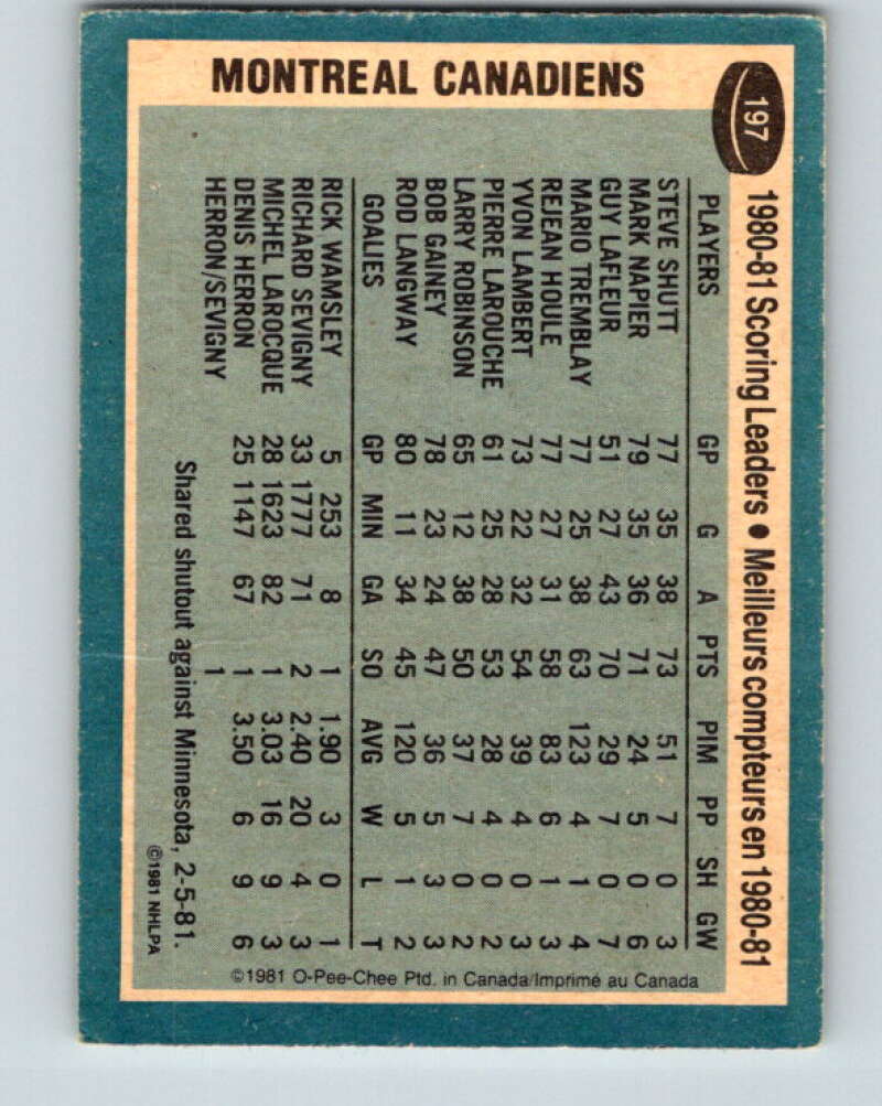 1981-82 O-Pee-Chee #197 Steve Shutt TL Montreal Canadiens V30886