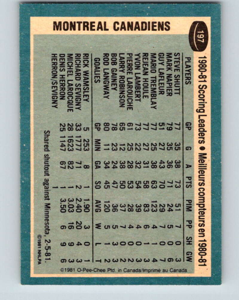 1981-82 O-Pee-Chee #197 Steve Shutt TL Montreal Canadiens V30887