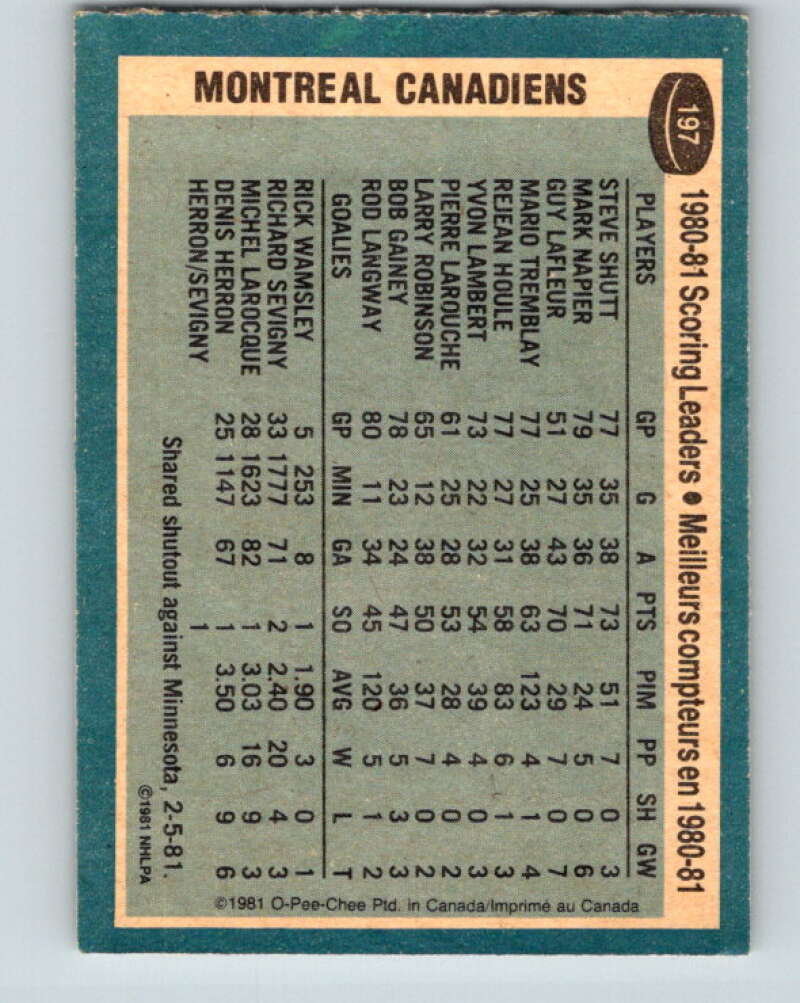 1981-82 O-Pee-Chee #197 Steve Shutt TL Montreal Canadiens V30888