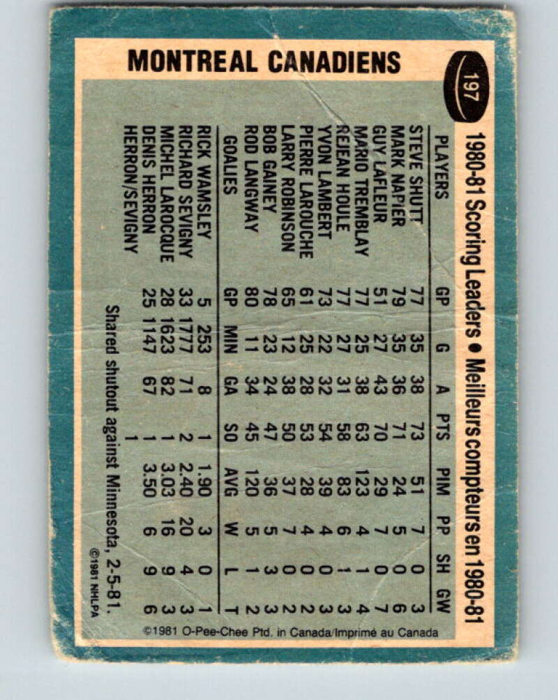 1981-82 O-Pee-Chee #197 Steve Shutt TL Montreal Canadiens V30890