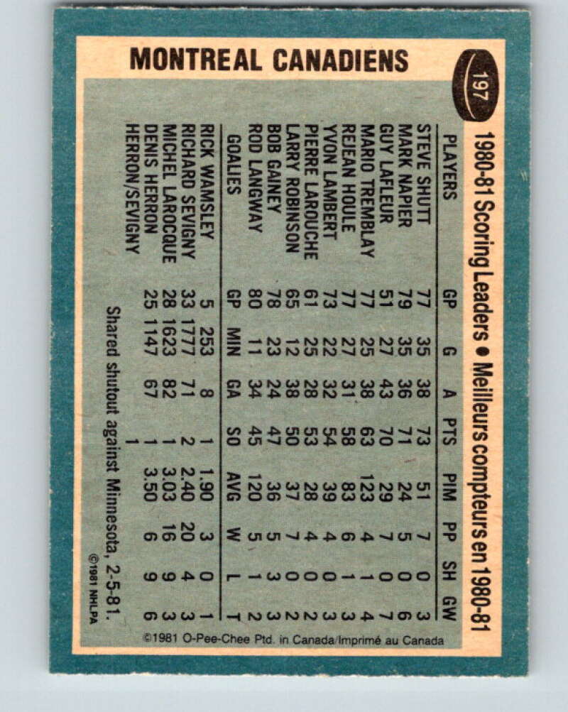 1981-82 O-Pee-Chee #197 Steve Shutt TL Montreal Canadiens V30891