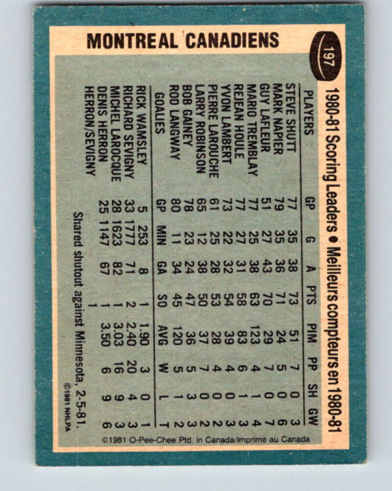 1981-82 O-Pee-Chee #197 Steve Shutt TL Montreal Canadiens V30892