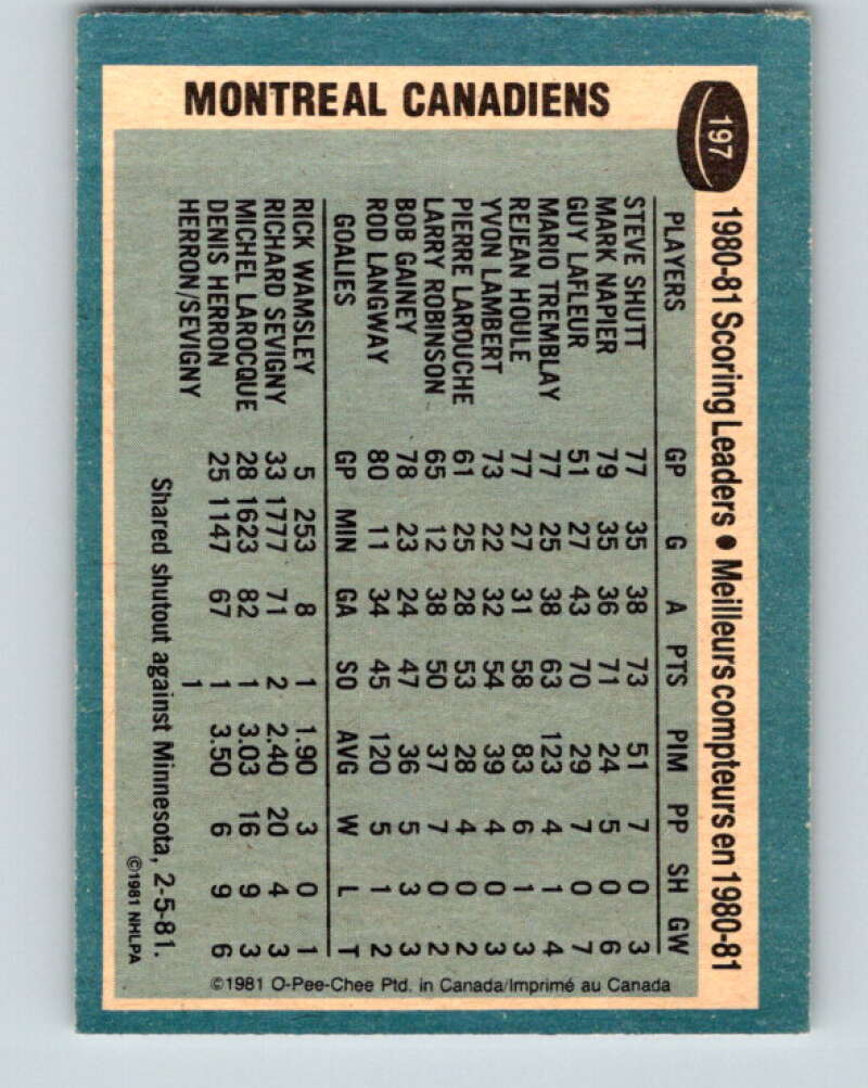 1981-82 O-Pee-Chee #197 Steve Shutt TL Montreal Canadiens V30893