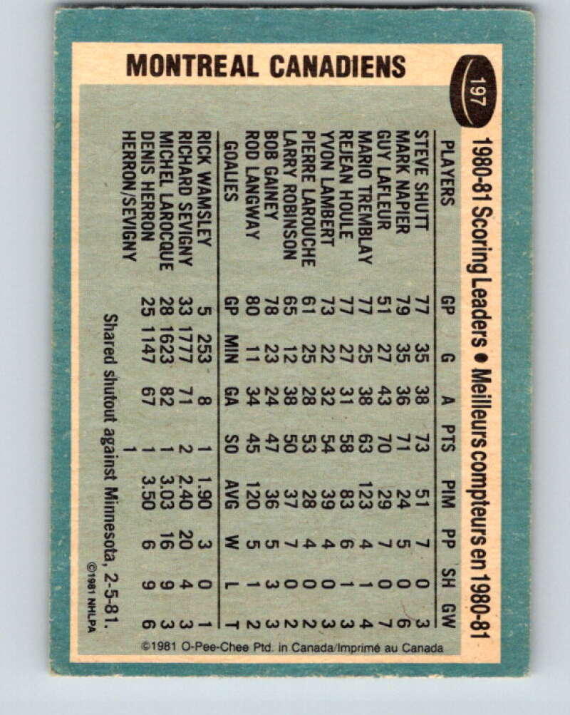 1981-82 O-Pee-Chee #197 Steve Shutt TL Montreal Canadiens V30894