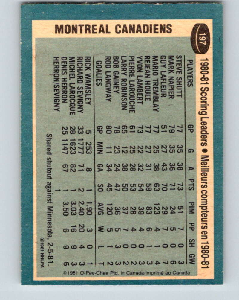 1981-82 O-Pee-Chee #197 Steve Shutt TL Montreal Canadiens V30895