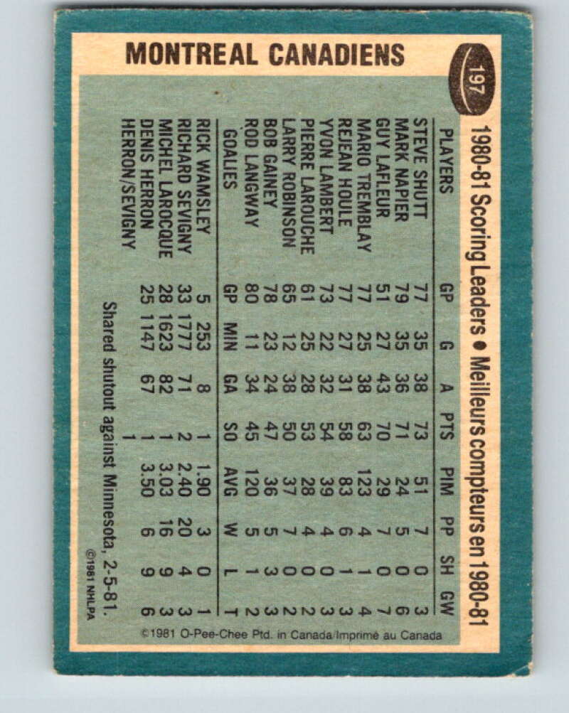 1981-82 O-Pee-Chee #197 Steve Shutt TL Montreal Canadiens V30896