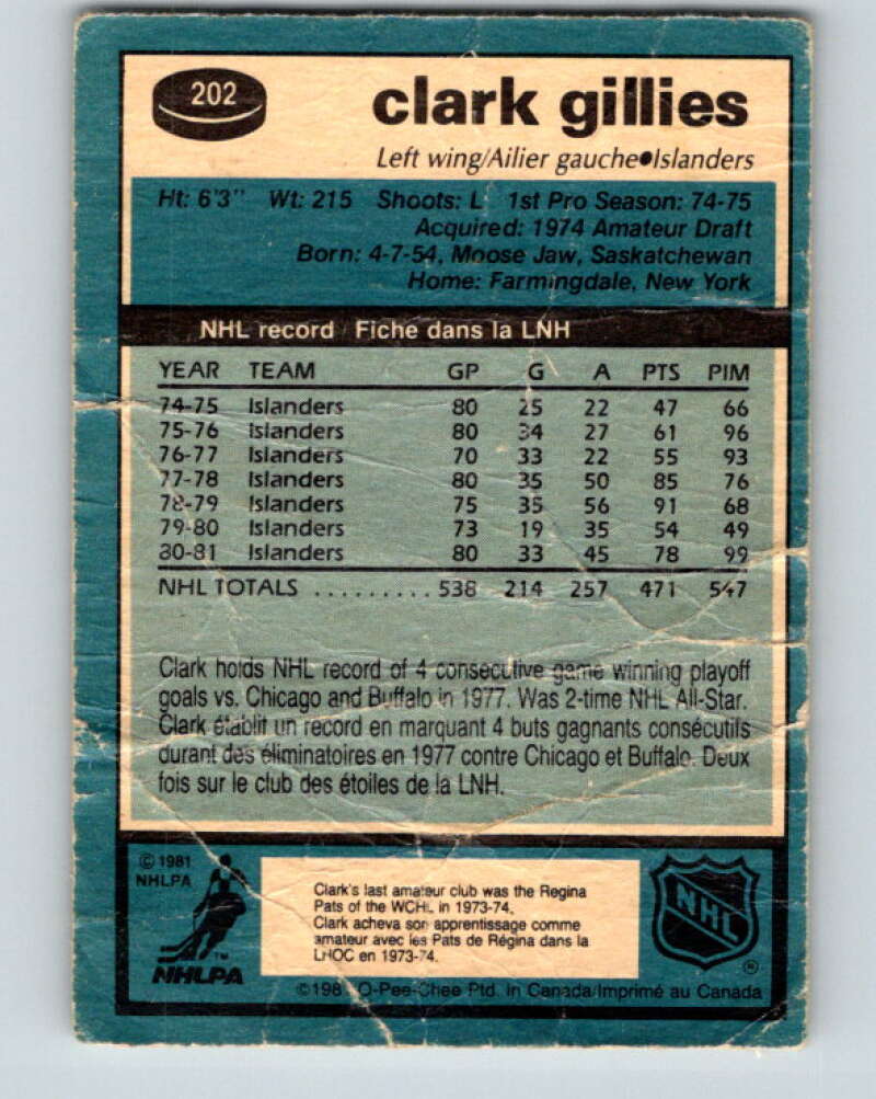 1981-82 O-Pee-Chee #202 Clark Gillies New York Islanders V30921