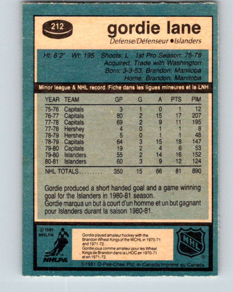 1981-82 O-Pee-Chee #212 Gord Lane New York Islanders V30985