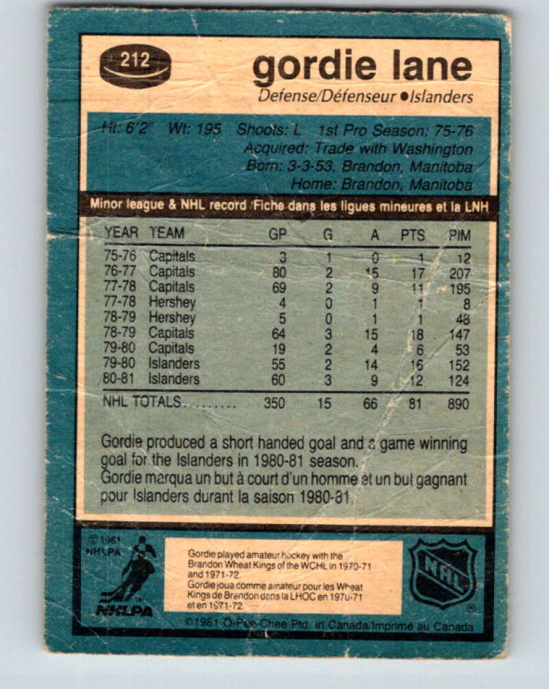 1981-82 O-Pee-Chee #212 Gord Lane New York Islanders V30988