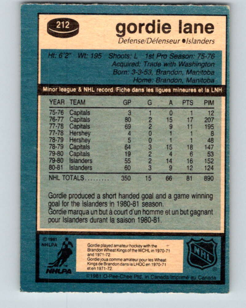 1981-82 O-Pee-Chee #212 Gord Lane New York Islanders V30991