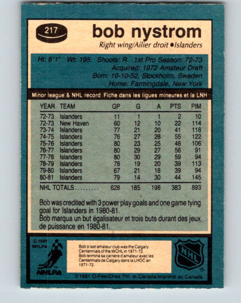1981-82 O-Pee-Chee #217 Bob Nystrom New York Islanders V31026