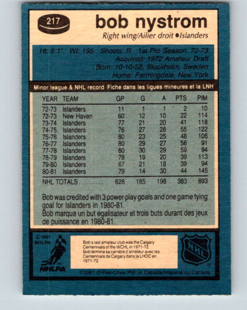 1981-82 O-Pee-Chee #217 Bob Nystrom New York Islanders V31031