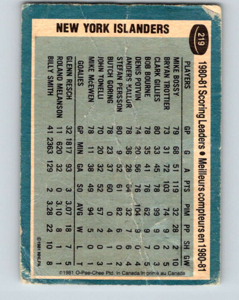 1981-82 O-Pee-Chee #219 Mike Bossy TL New York Islanders V31042