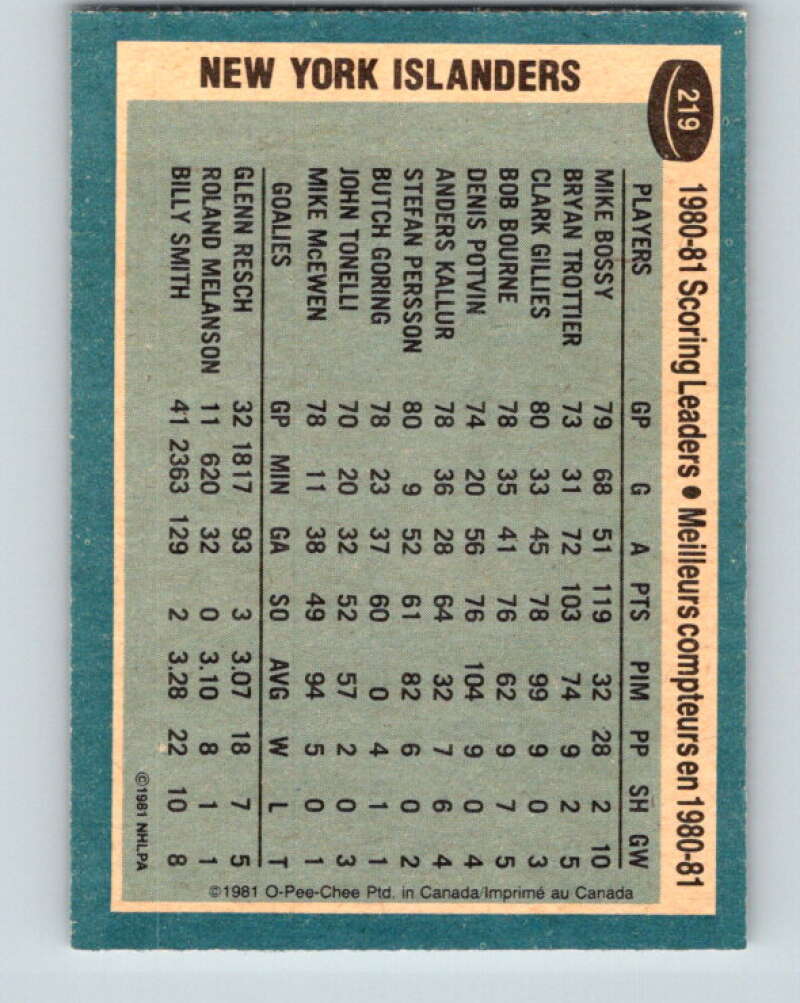 1981-82 O-Pee-Chee #219 Mike Bossy TL New York Islanders V31043