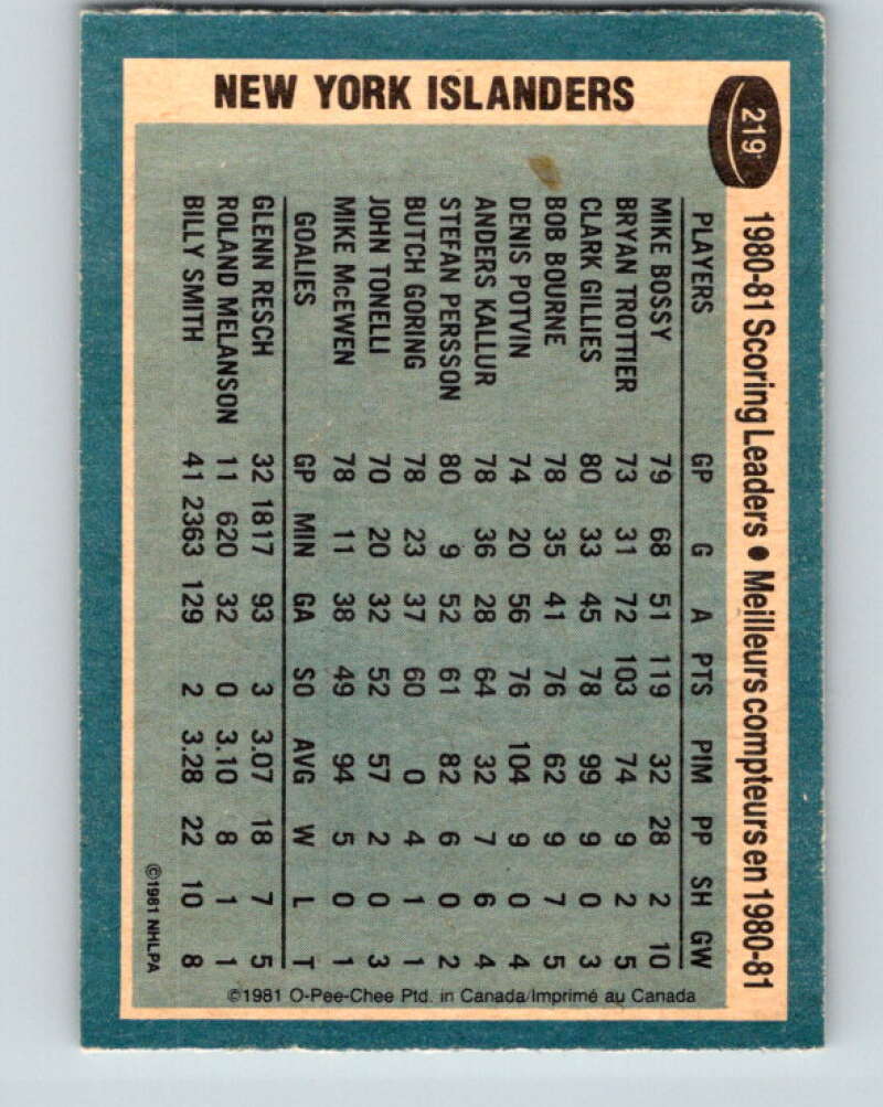 1981-82 O-Pee-Chee #219 Mike Bossy TL New York Islanders V31044