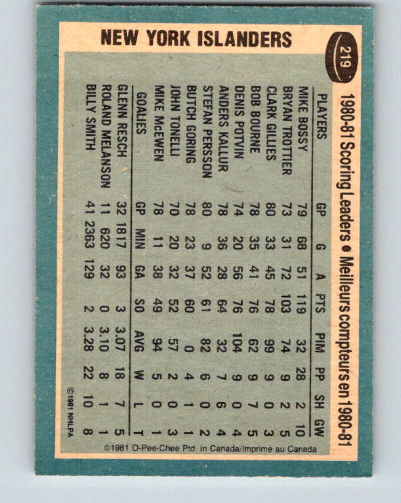 1981-82 O-Pee-Chee #219 Mike Bossy TL New York Islanders V31046