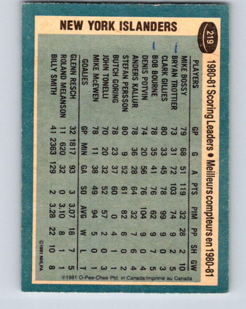 1981-82 O-Pee-Chee #219 Mike Bossy TL New York Islanders V31047
