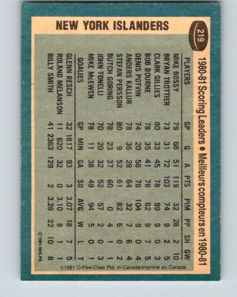 1981-82 O-Pee-Chee #219 Mike Bossy TL New York Islanders V31048