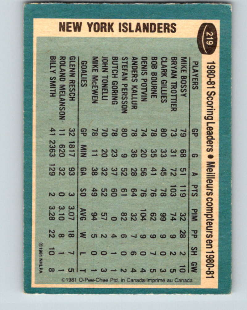 1981-82 O-Pee-Chee #219 Mike Bossy TL New York Islanders V31049