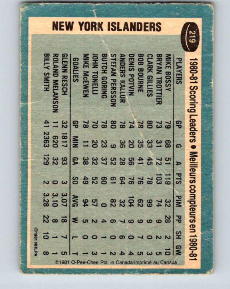 1981-82 O-Pee-Chee #219 Mike Bossy TL New York Islanders V31050