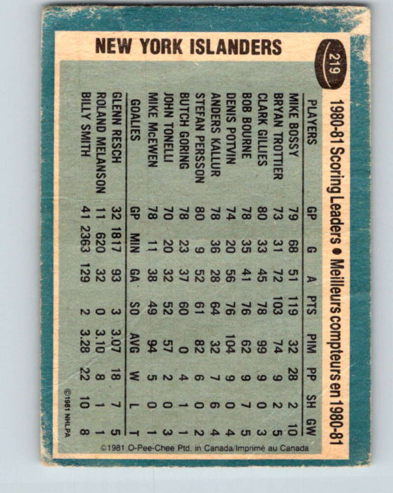 1981-82 O-Pee-Chee #219 Mike Bossy TL New York Islanders V31051