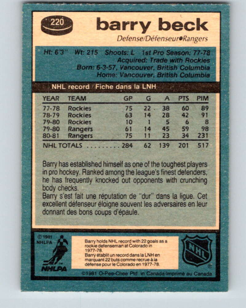 1981-82 O-Pee-Chee #220 Barry Beck New York Rangers V31053