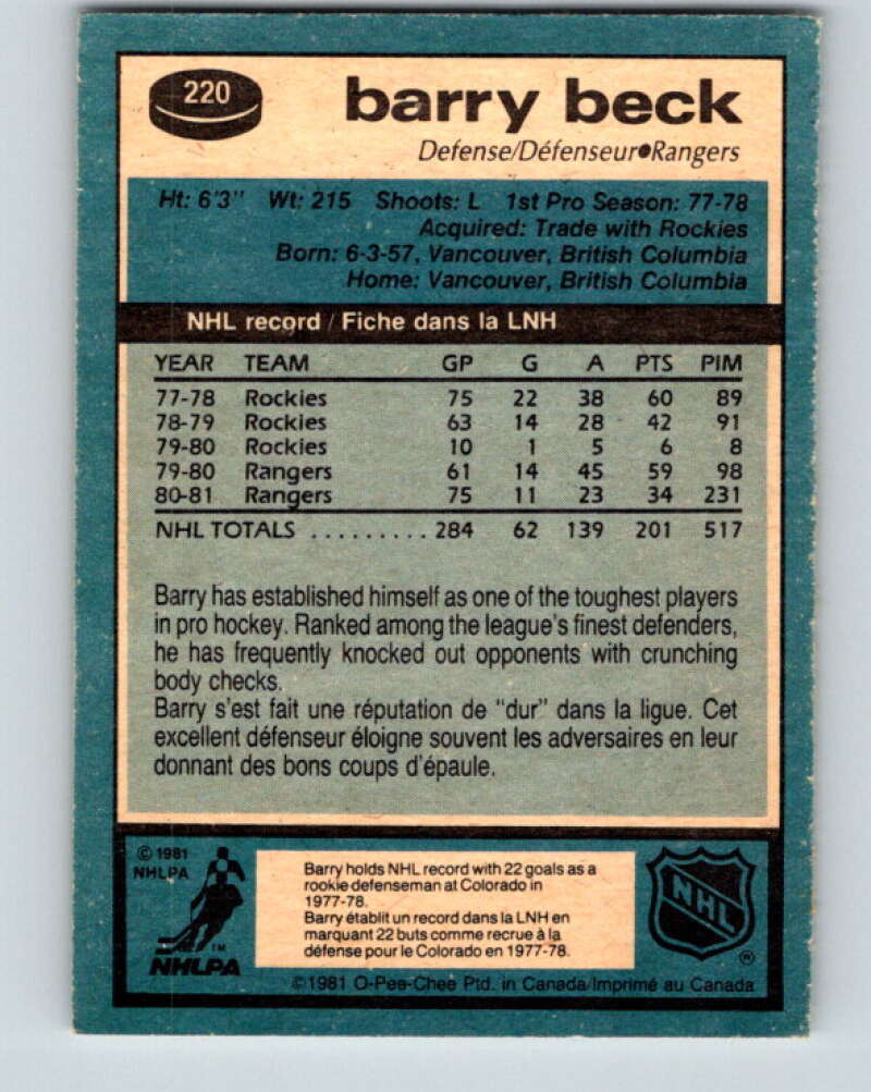 1981-82 O-Pee-Chee #220 Barry Beck New York Rangers V31054
