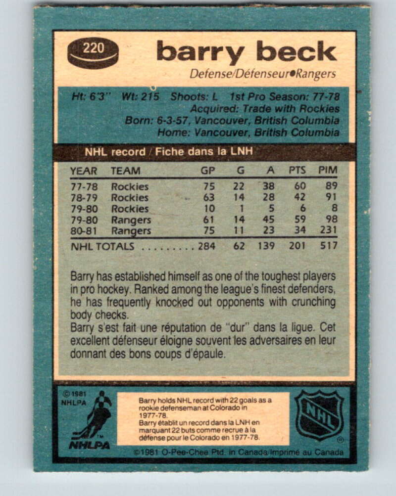 1981-82 O-Pee-Chee #220 Barry Beck New York Rangers V31055