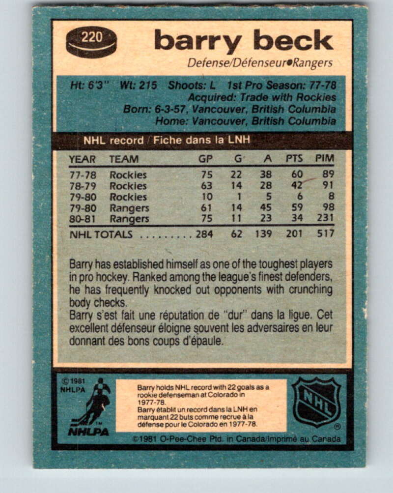 1981-82 O-Pee-Chee #220 Barry Beck New York Rangers V31056