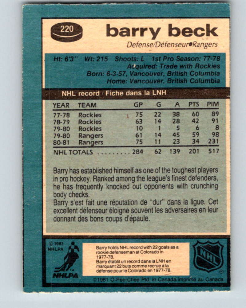 1981-82 O-Pee-Chee #220 Barry Beck New York Rangers V31057